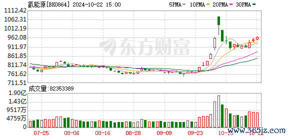 K图 BK0864_0